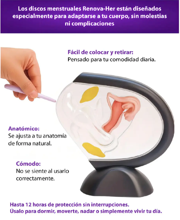 Discos Menstruales Desechables 14 unidades 12hrs de uso Renova-her